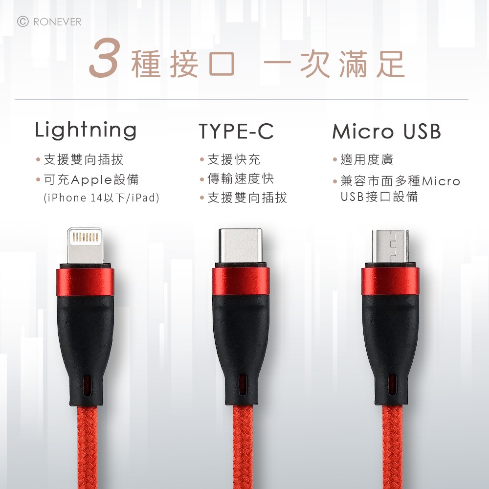 RONEVER VPC185 / 六合一鋁合金編織充電線-細節圖2