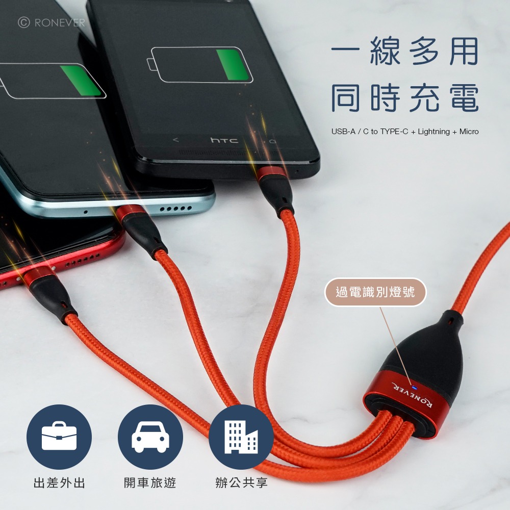 RONEVER VPC185 / 六合一鋁合金編織充電線-細節圖3
