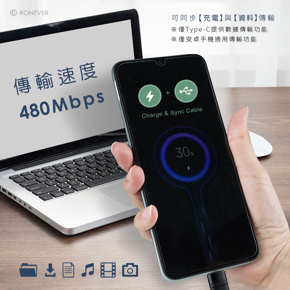 RONEVER VPC185 / 六合一鋁合金編織充電線-細節圖6