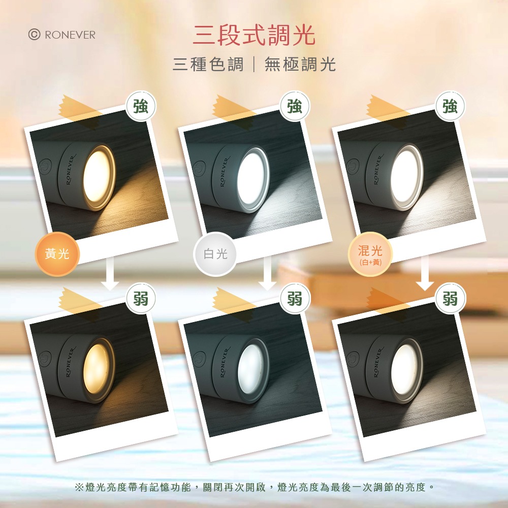 RONEVER PA006 / 磁吸軟管多功能LED燈-細節圖4