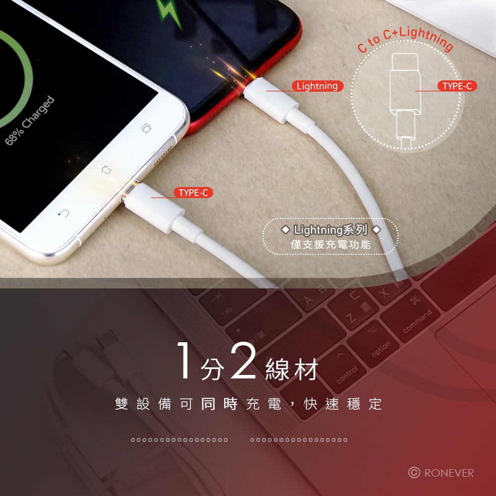 RONEVER VPC170-06 / TYPE-C二合一充電線(C+IOS)-60CM-細節圖6