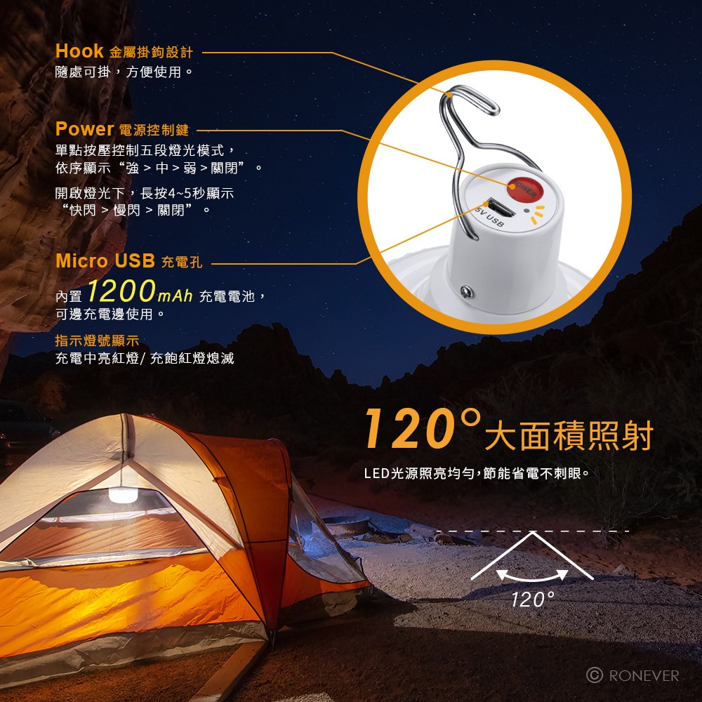 RONEVER PA001-080 / USB戶外充電吊燈-80W-細節圖4