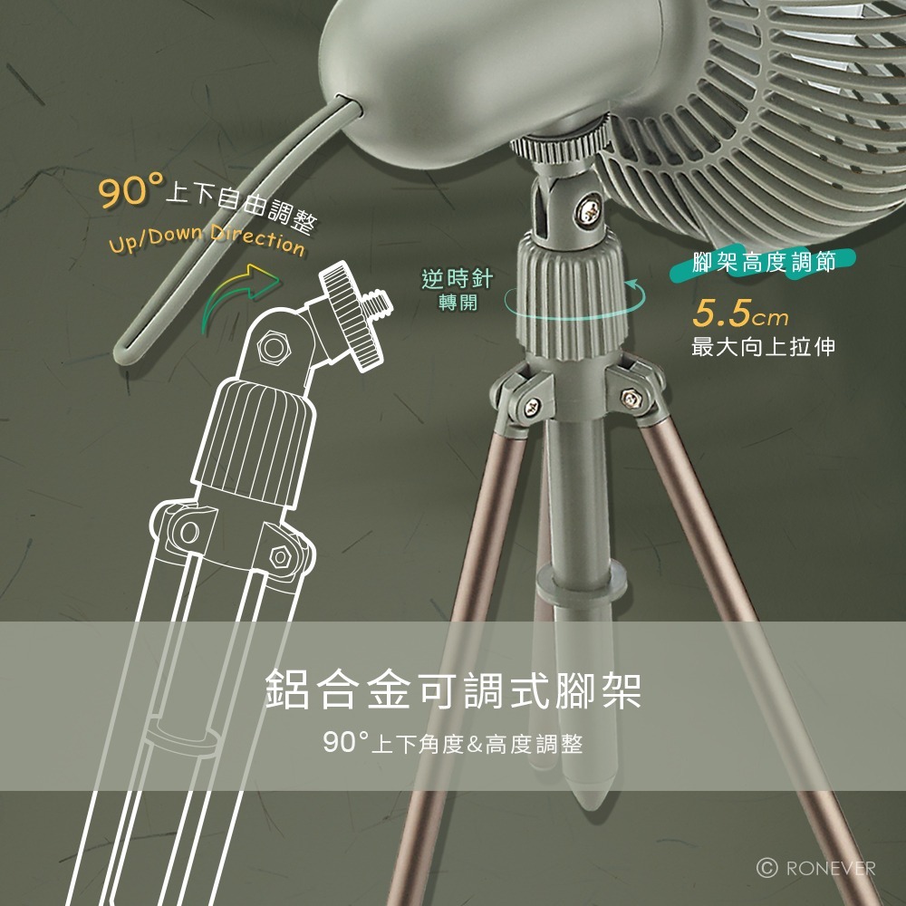 RONEVER PG037 / 多功能遙控腳架風扇-細節圖7