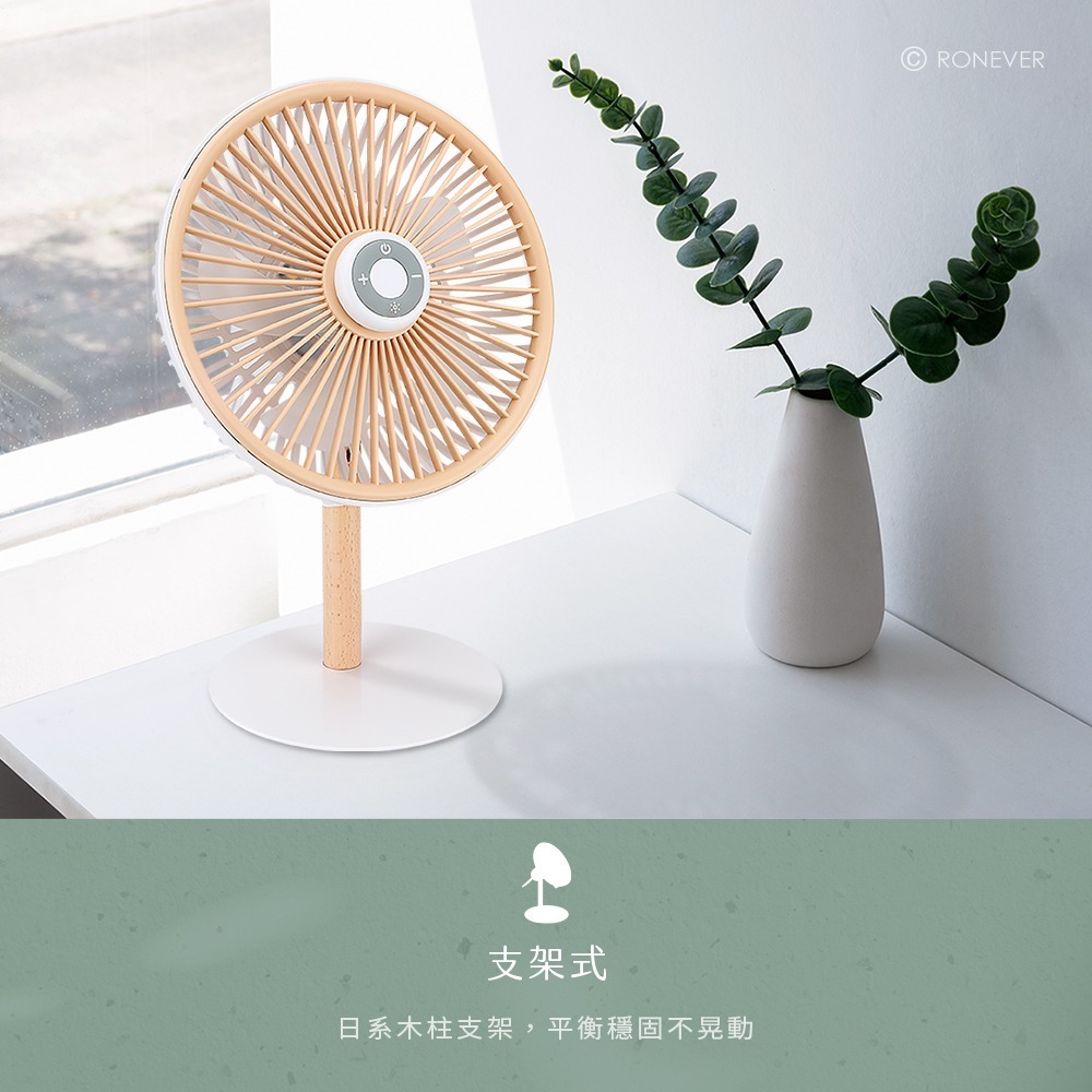 RONEVER PG036 / 多功能遙控風扇-細節圖5