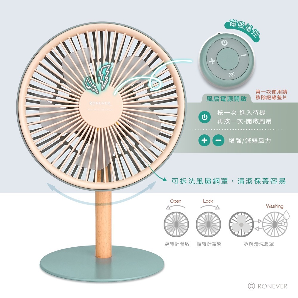 RONEVER PG036 / 多功能遙控風扇-細節圖9