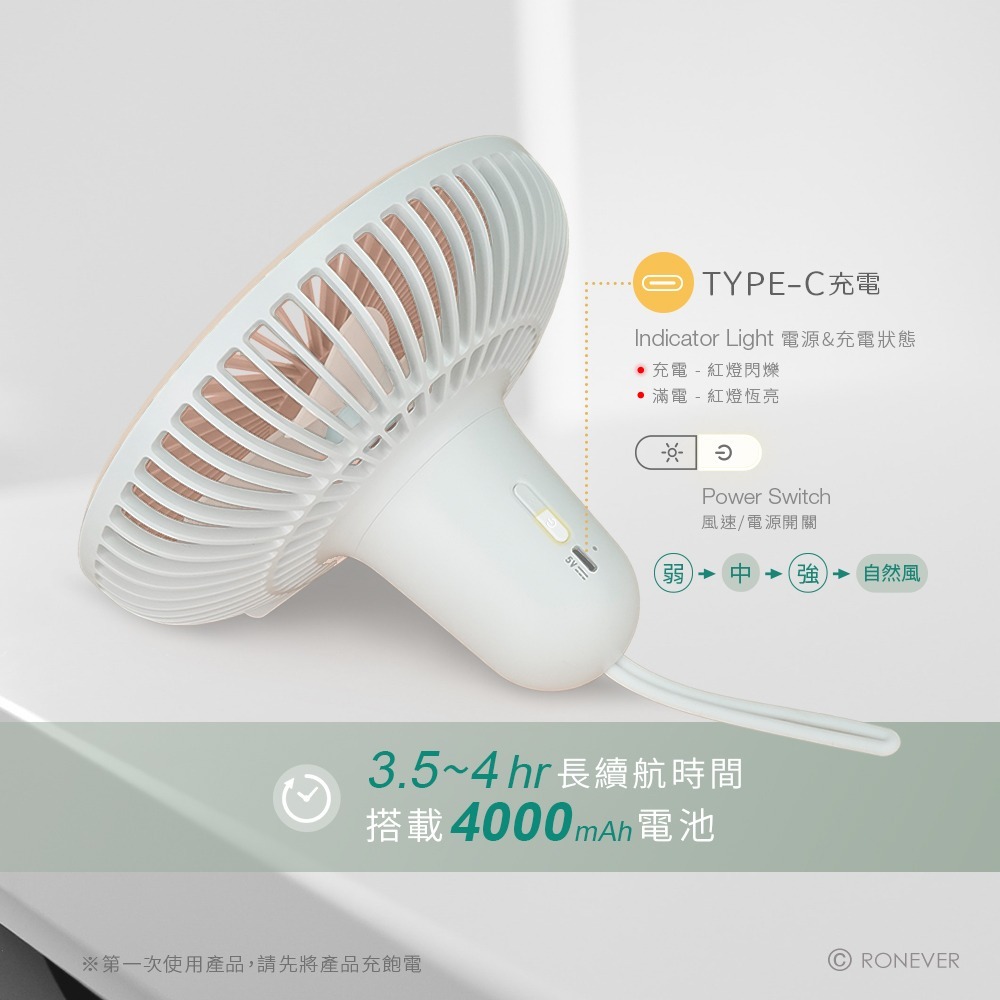 RONEVER PG036 / 多功能遙控風扇-細節圖11
