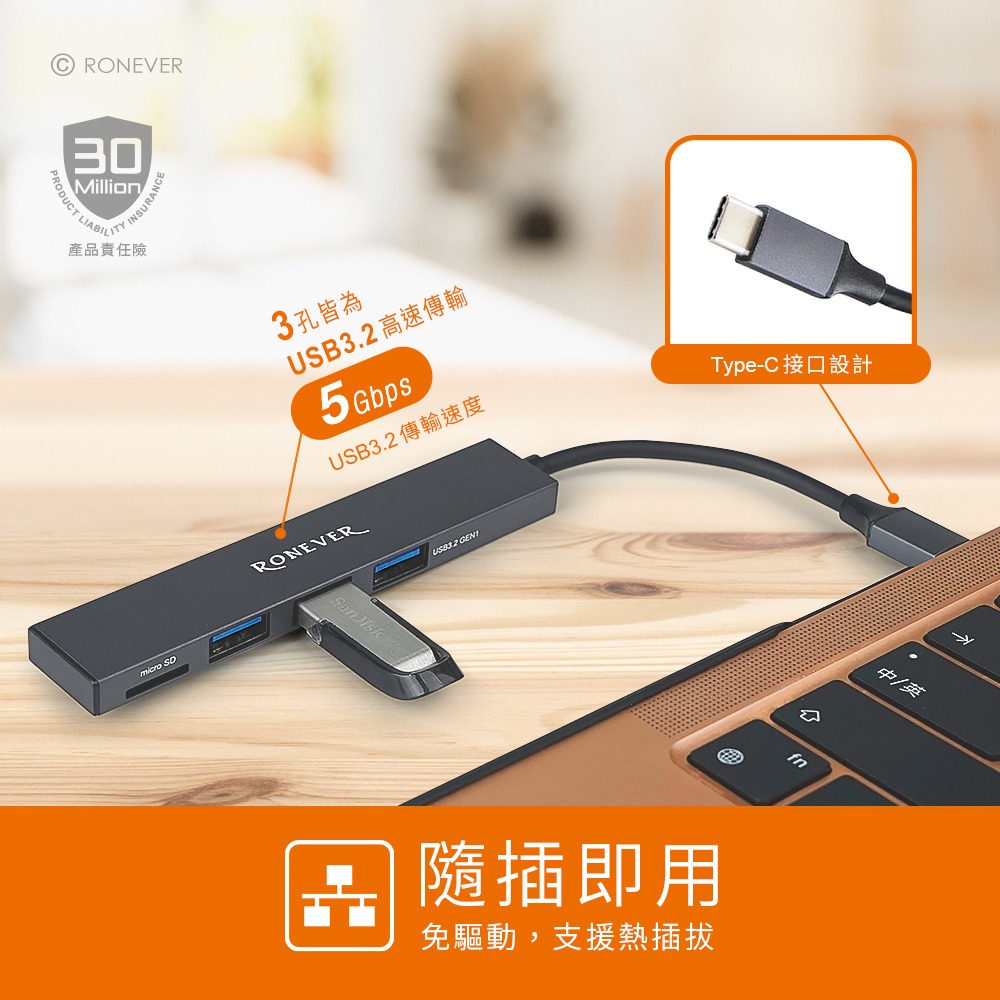 RONEVER PC024 Type-C 3.2二合一HUB-細節圖3