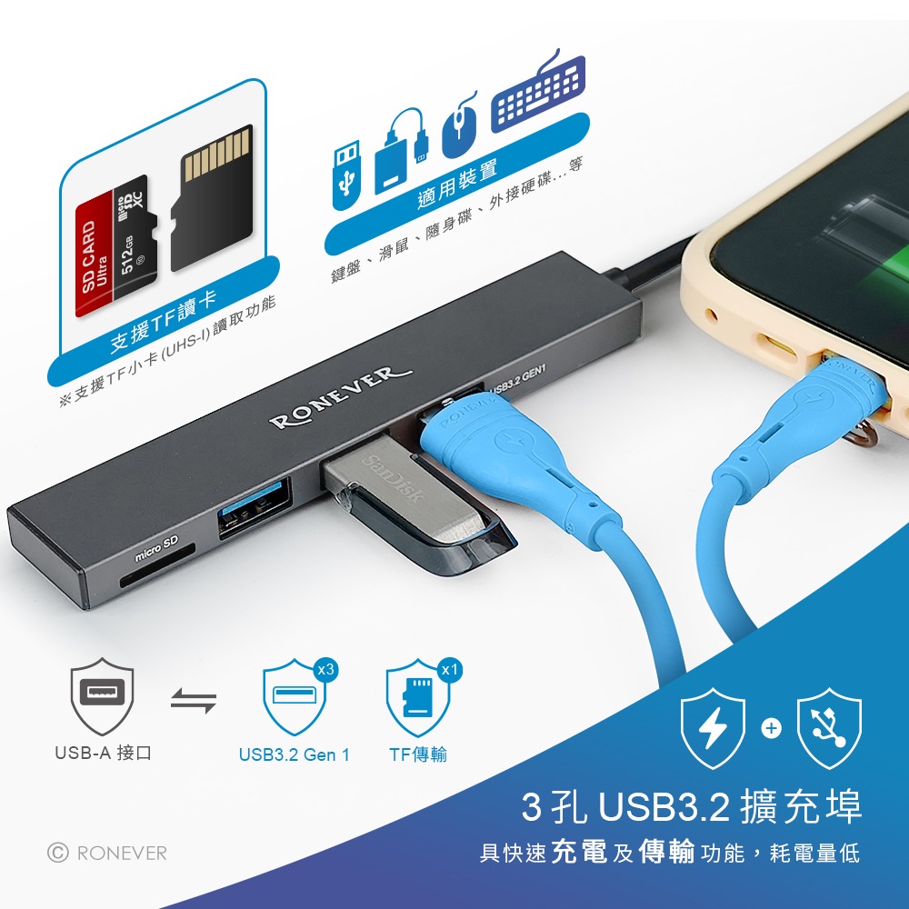 RONEVER PC026 / USB 3.2二合一HUB-細節圖2