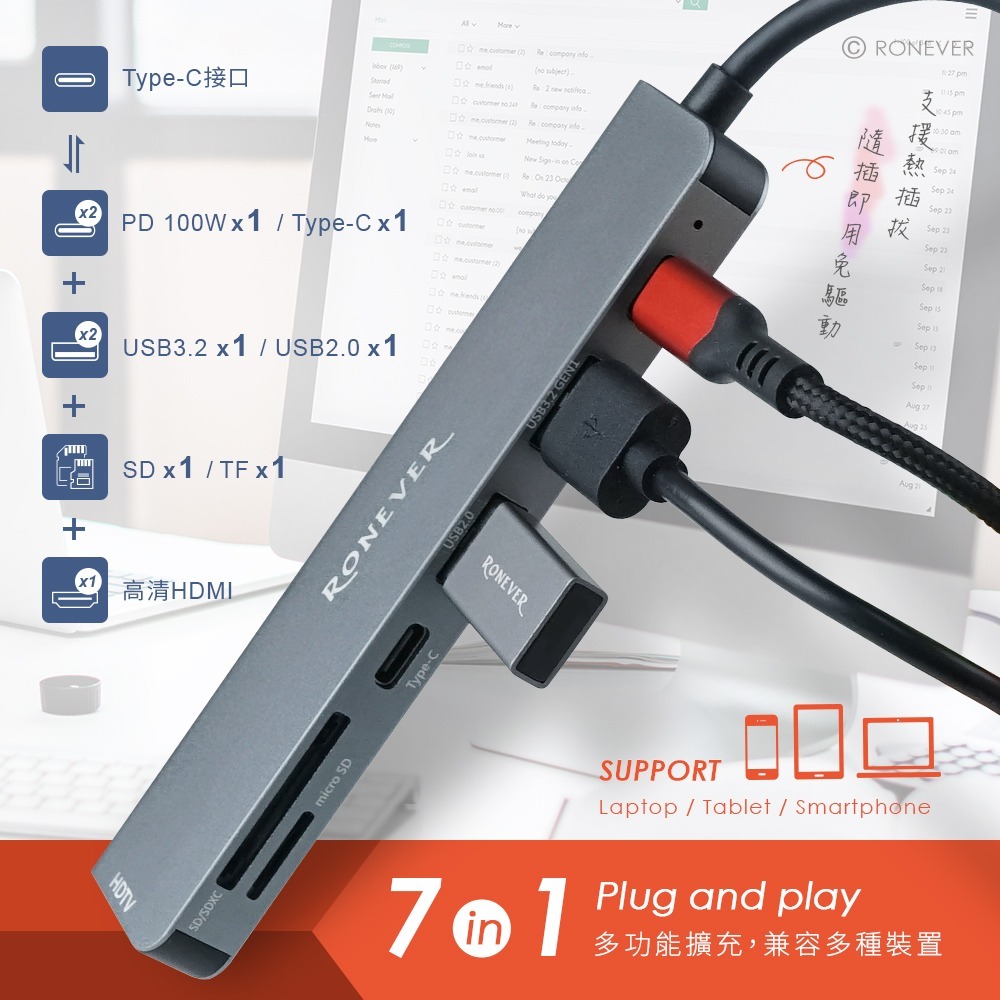 RONEVER PC051 / 七合一多功能集線器-細節圖2