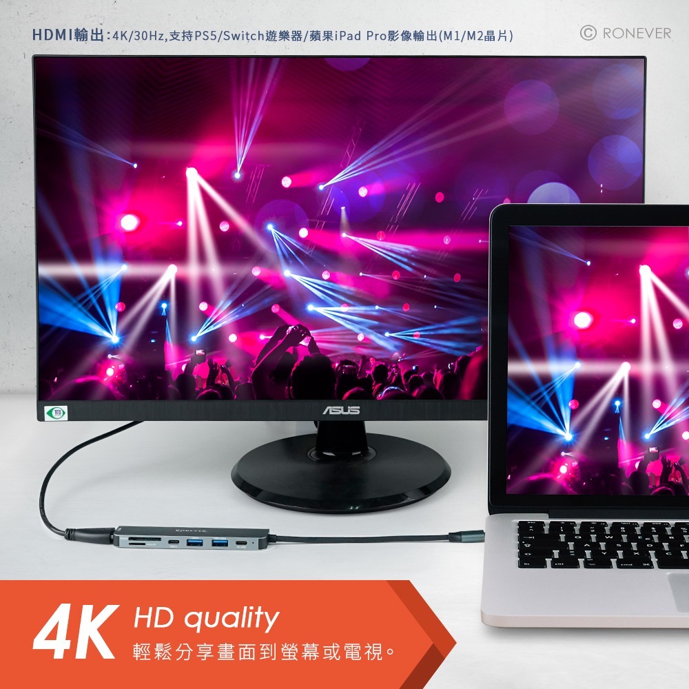 RONEVER PC051 / 七合一多功能集線器-細節圖3
