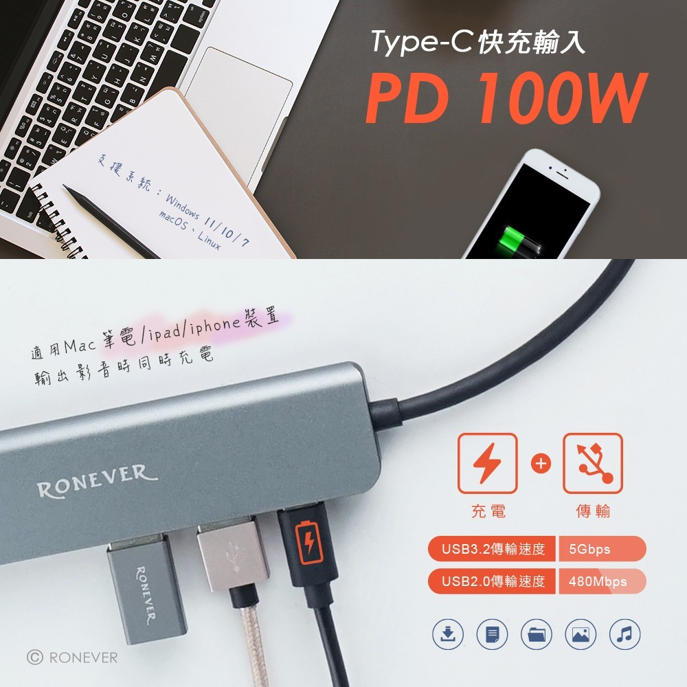 RONEVER PC051 / 七合一多功能集線器-細節圖5