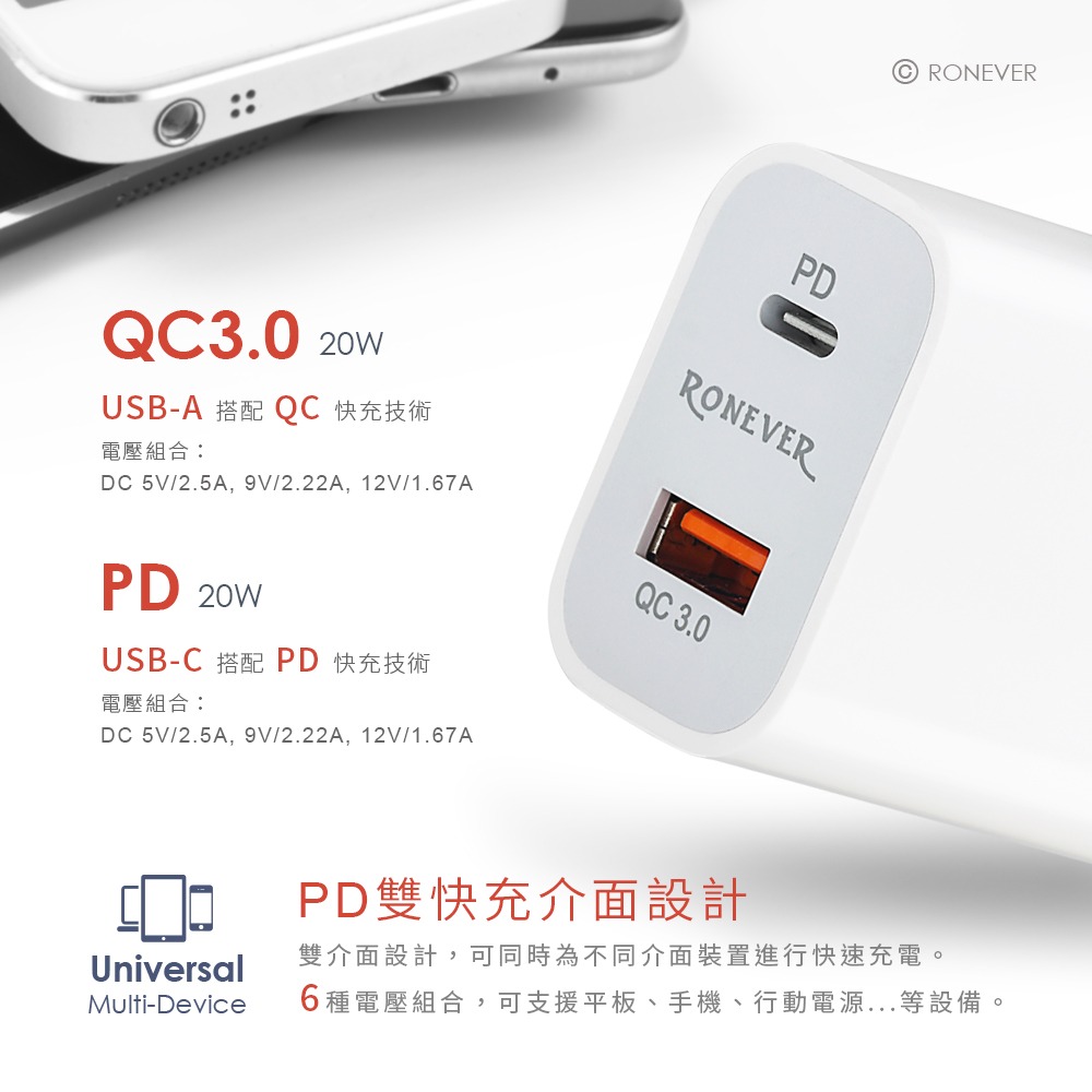RONEVER DE049 / 20W PD電源供應器-細節圖3