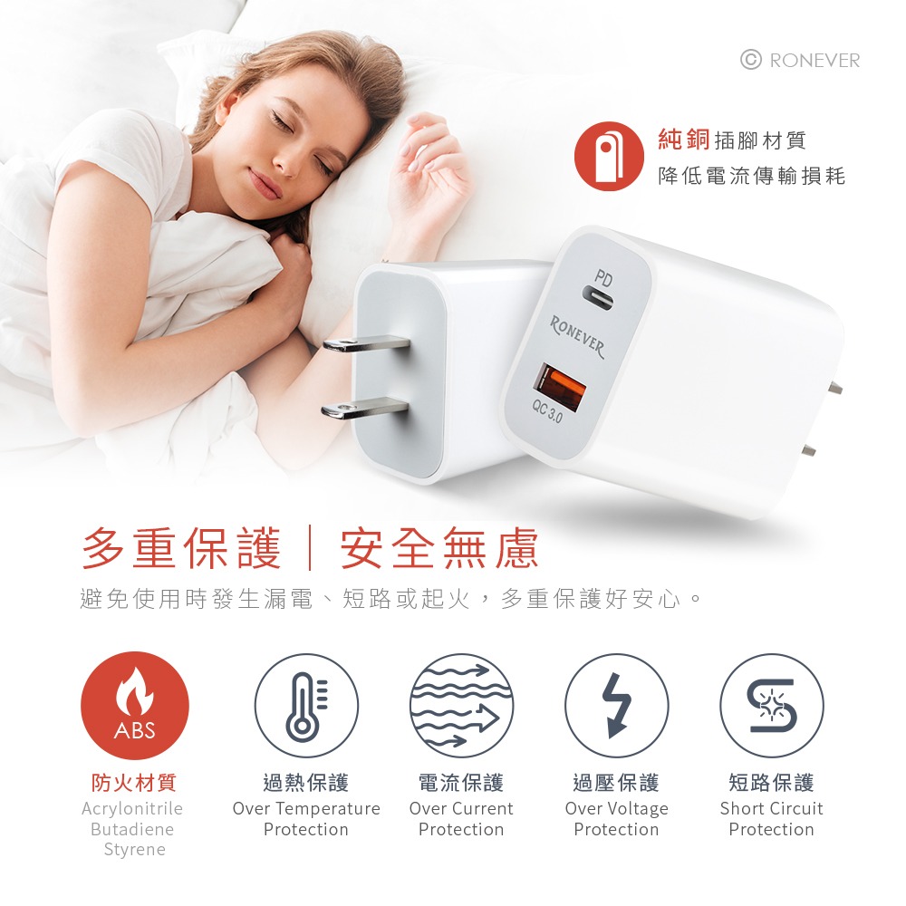 RONEVER DE049 / 20W PD電源供應器-細節圖4
