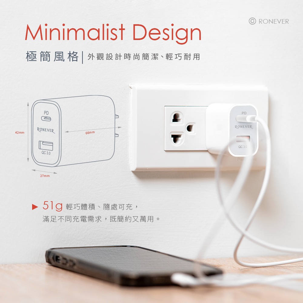 RONEVER DE049 / 20W PD電源供應器-細節圖5