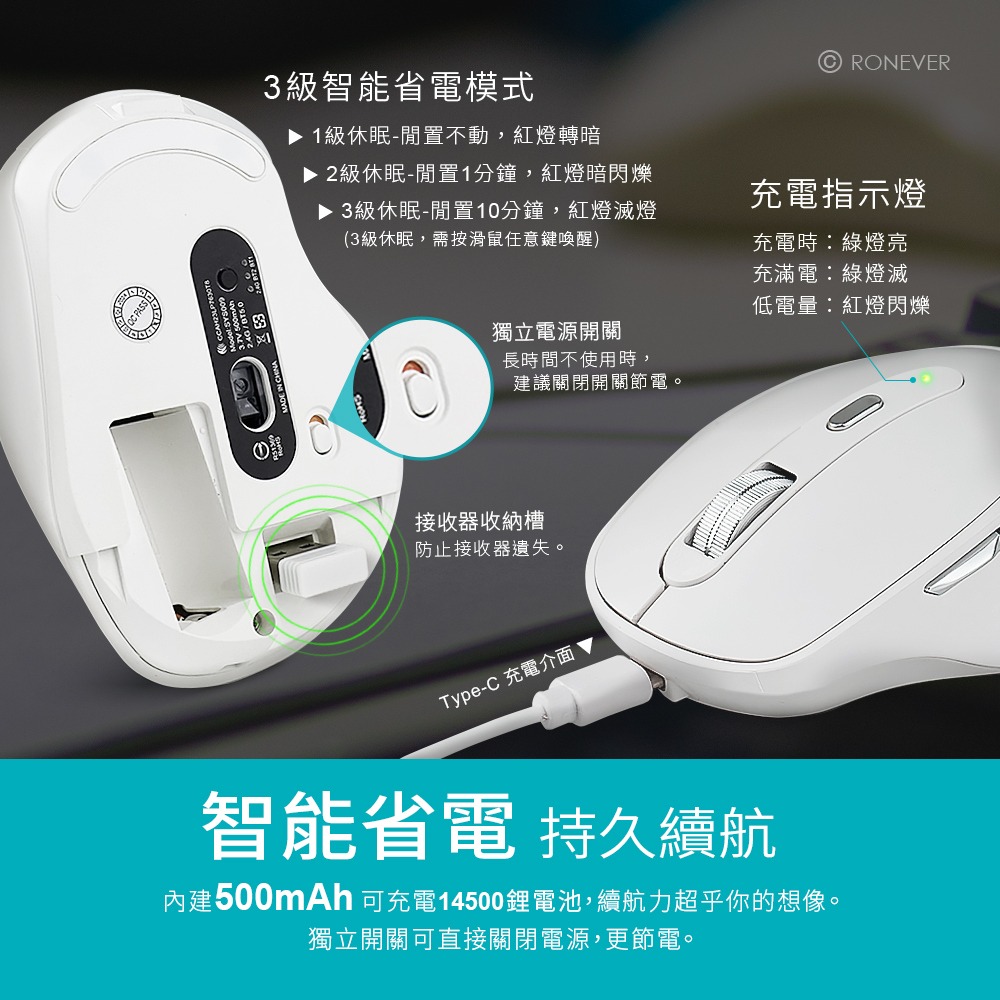 RONEVER SYS009 / 無線雙模靜音滑鼠-細節圖6