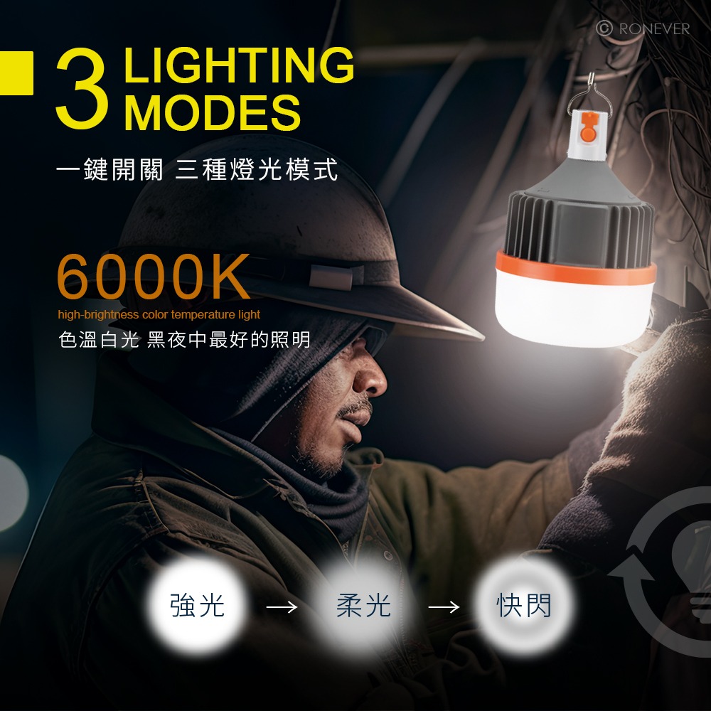 RONEVER PA013-120 / LED伸縮式充電吊燈-120W-細節圖2