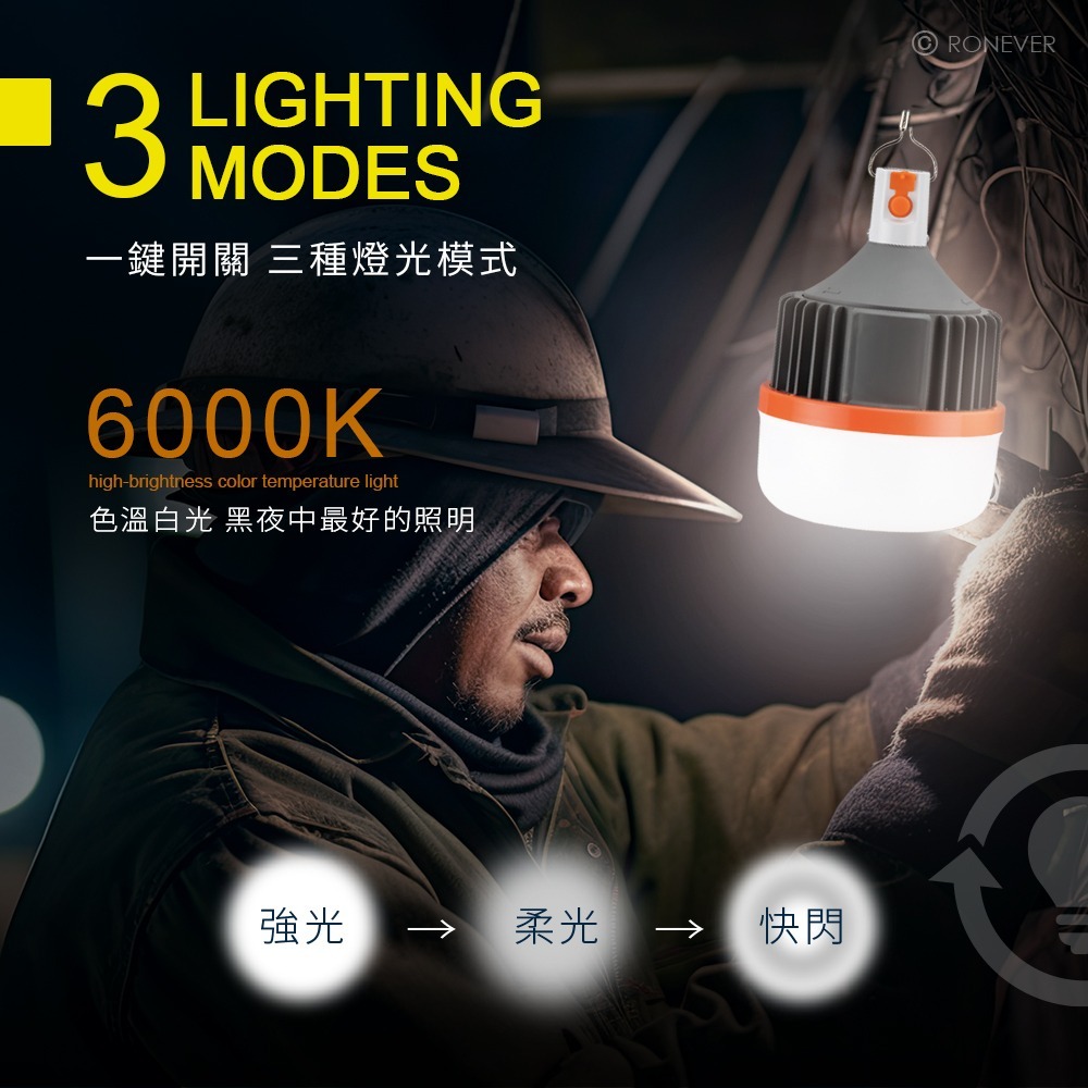 RONEVER PA013-200 / LED伸縮式充電吊燈-200W-細節圖2