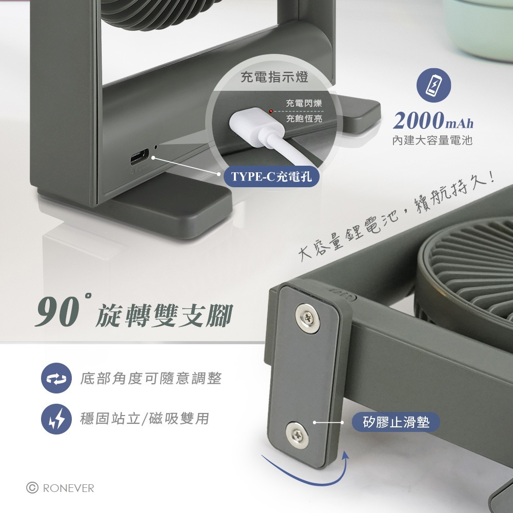 RONEVER PG038 / 磁吸超薄桌面風扇-細節圖5