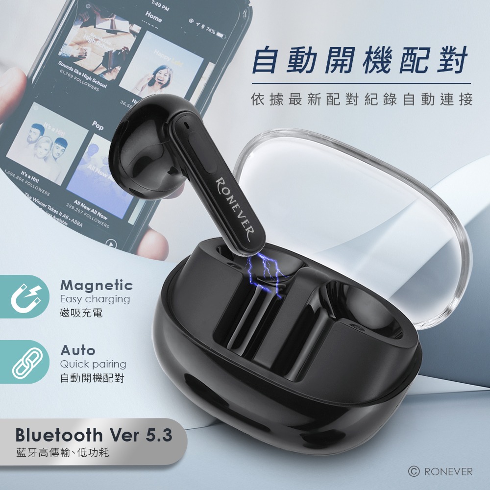 RONEVER MOE351 / 透明太空艙藍牙耳機-細節圖5