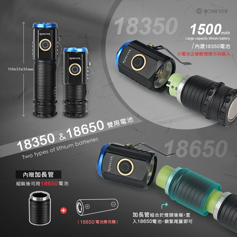 RONEVER PA-XHP35-1 / XHP35-1迷你充電式手電筒-細節圖3