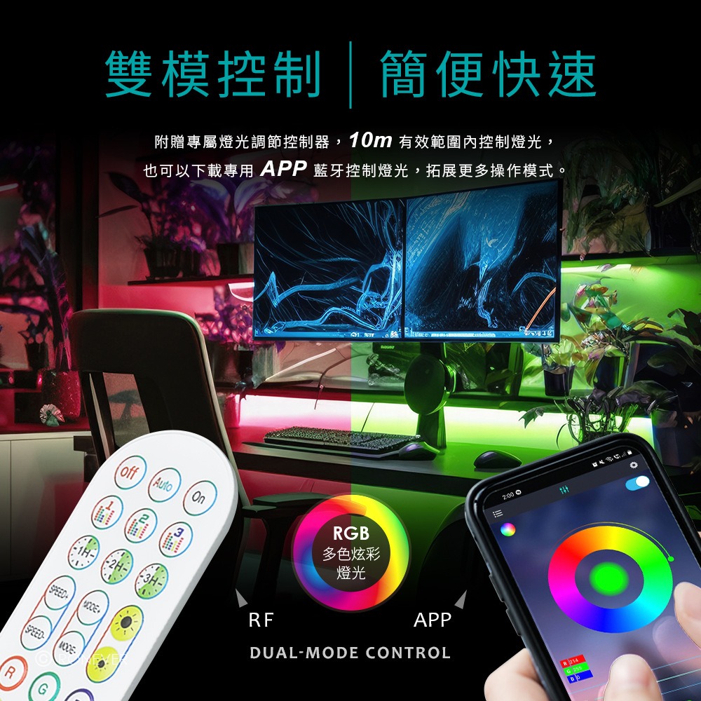 RONEVER PA-2835-14 / 藍牙律動燈條-細節圖2