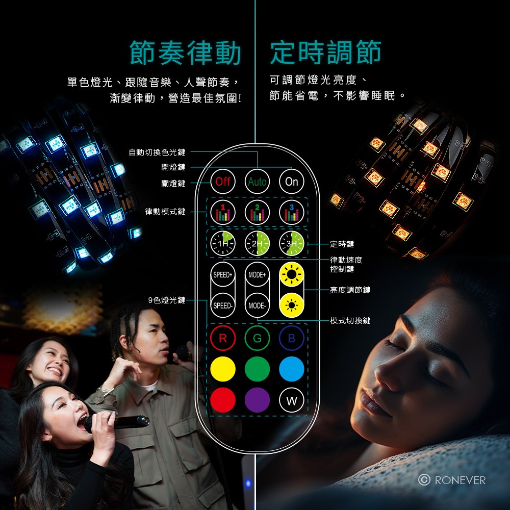 RONEVER PA-2835-14 / 藍牙律動燈條-細節圖4