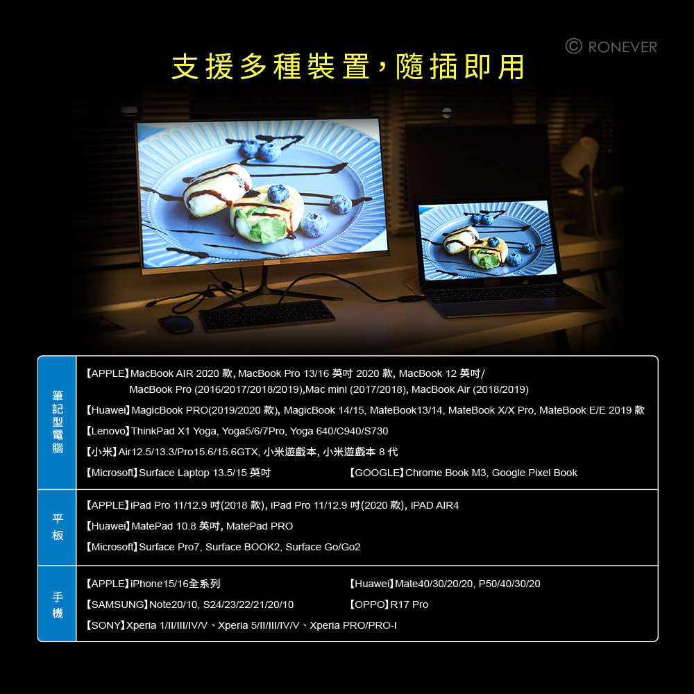 RONEVER VPH-HDMI-C / TYPE-C to 多媒體影音傳輸線-細節圖5