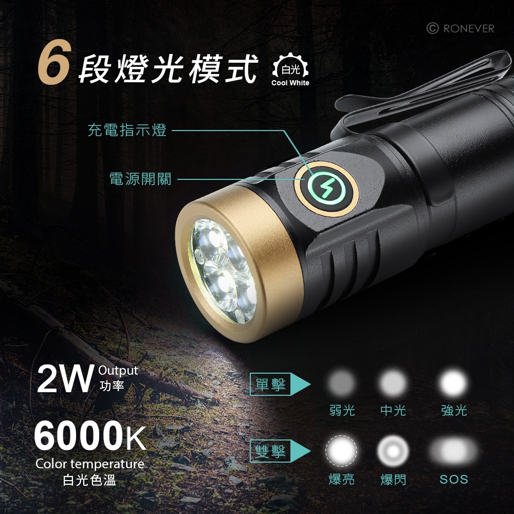 RONEVER PA-XPG-4 / XPG-4迷你伸縮式手電筒-細節圖2