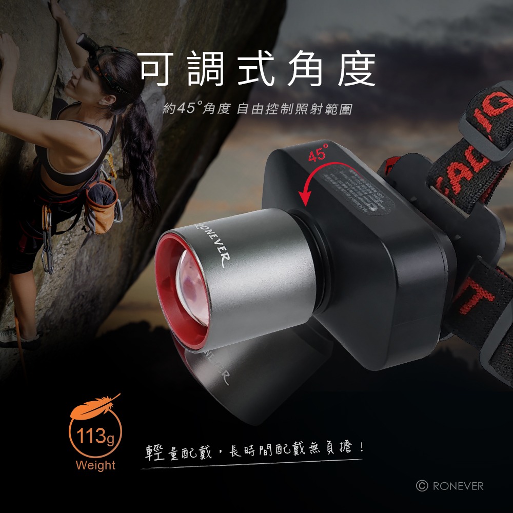 RONEVER PA-HJ5050-1 / 鋁合金激光變焦頭燈-細節圖4