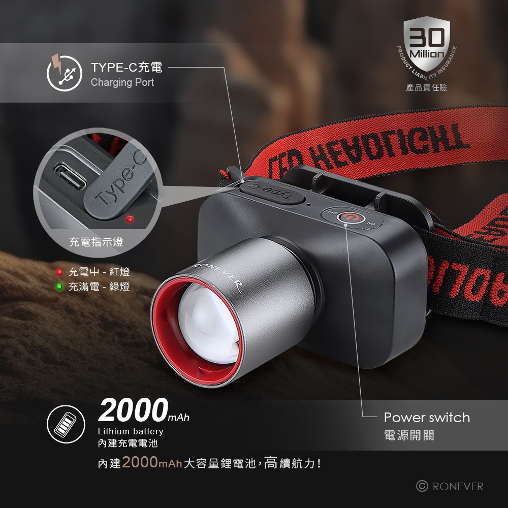 RONEVER PA-HJ5050-1 / 鋁合金激光變焦頭燈-細節圖6