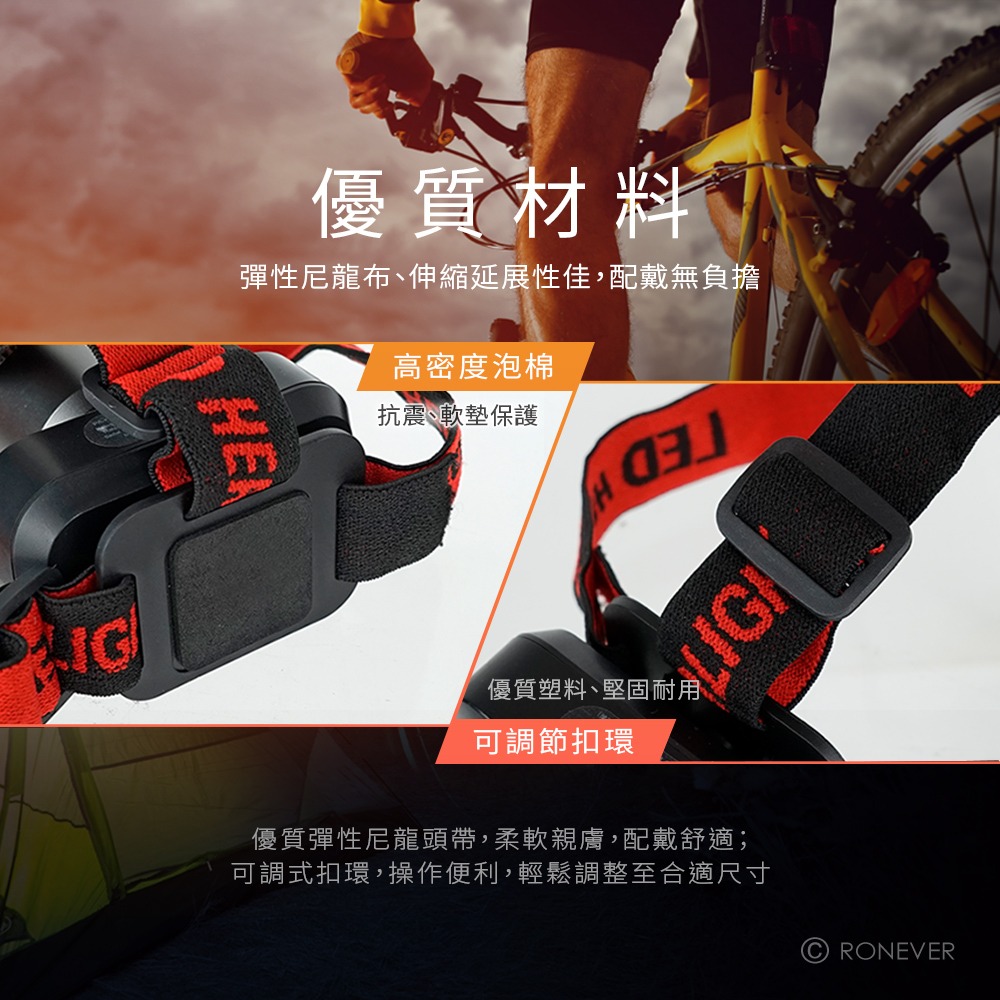 RONEVER PA-HJ5050-1 / 鋁合金激光變焦頭燈-細節圖7