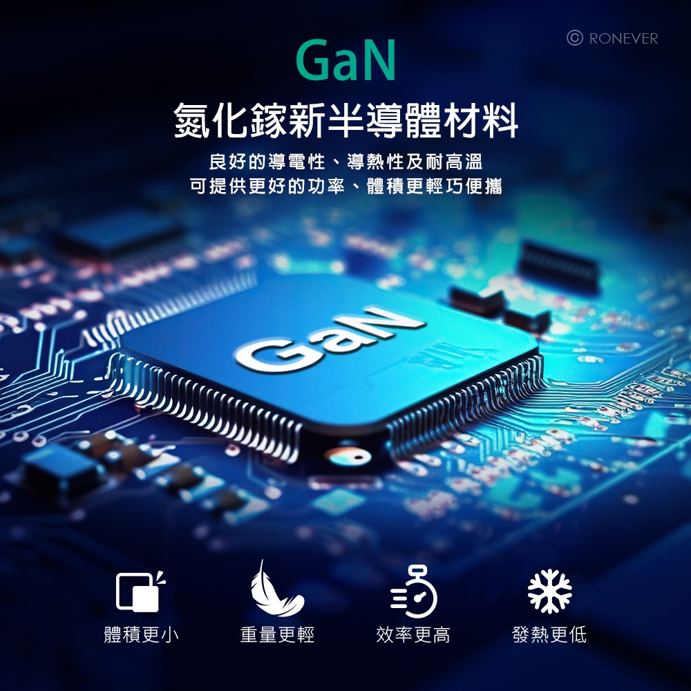 RONEVER DE053 / 65W氮化鎵GaN三孔充電器-細節圖3