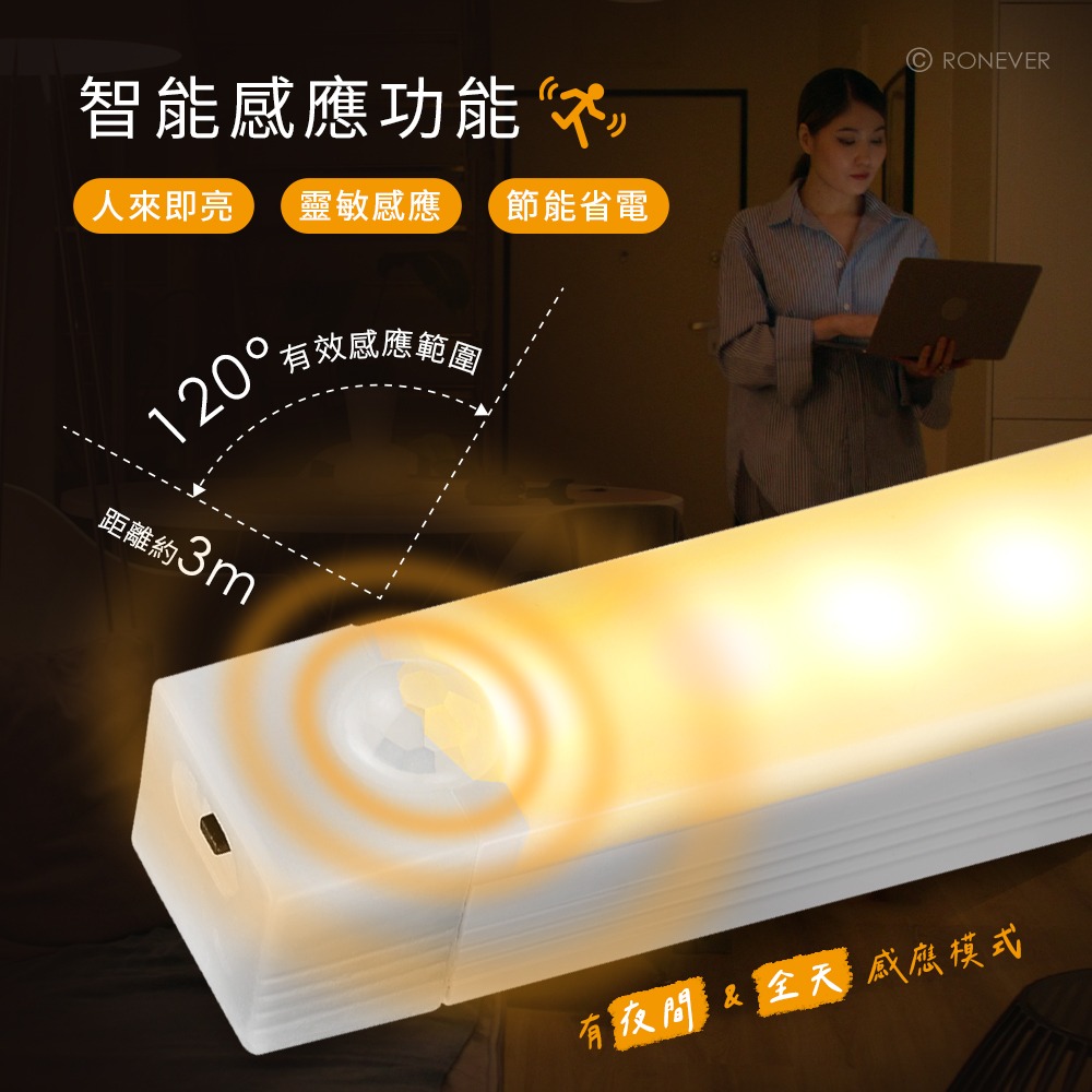RONEVER PA017 / LED智能感應燈-細節圖2