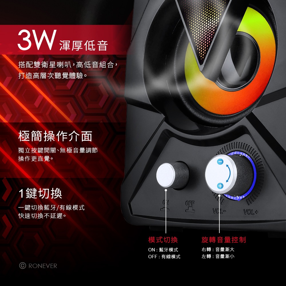 RONEVER MAP176 三件式藍牙喇叭-細節圖4