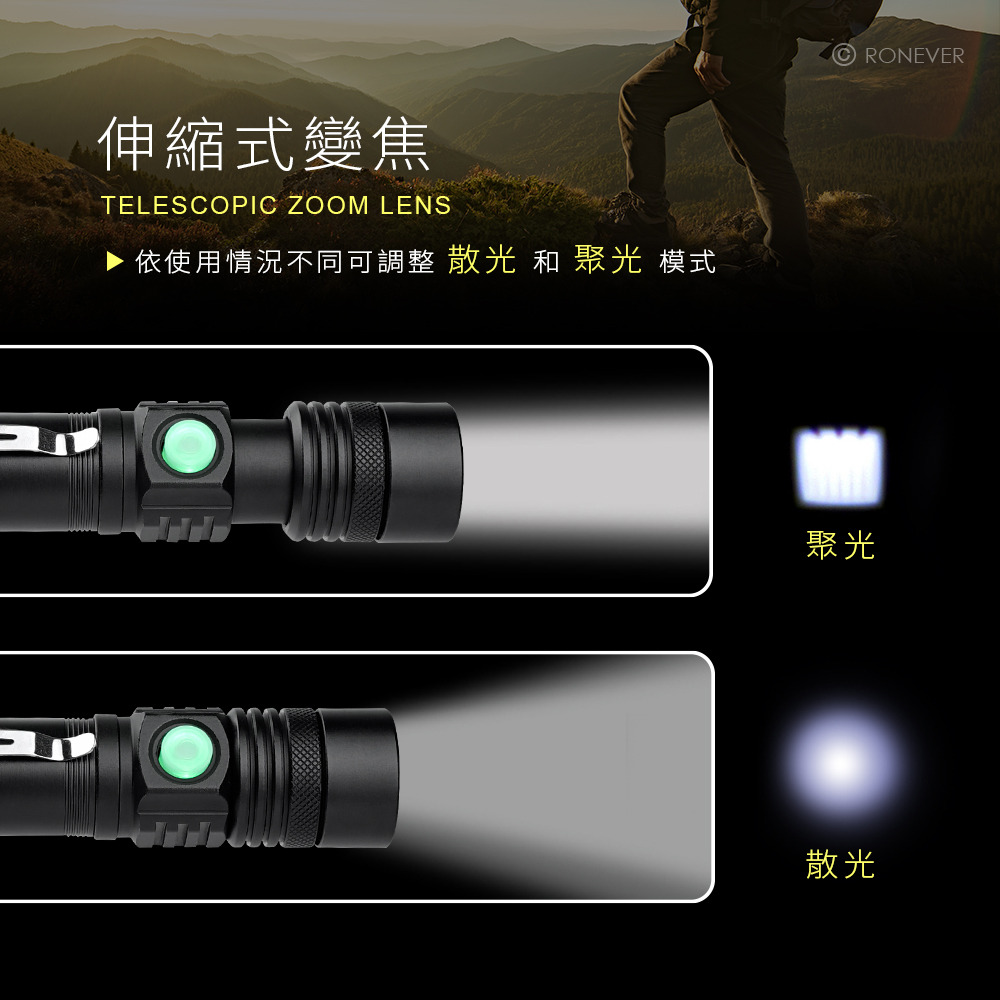 RONEVER PA-T6-12 / T6-12 USB充電式手電筒-細節圖5