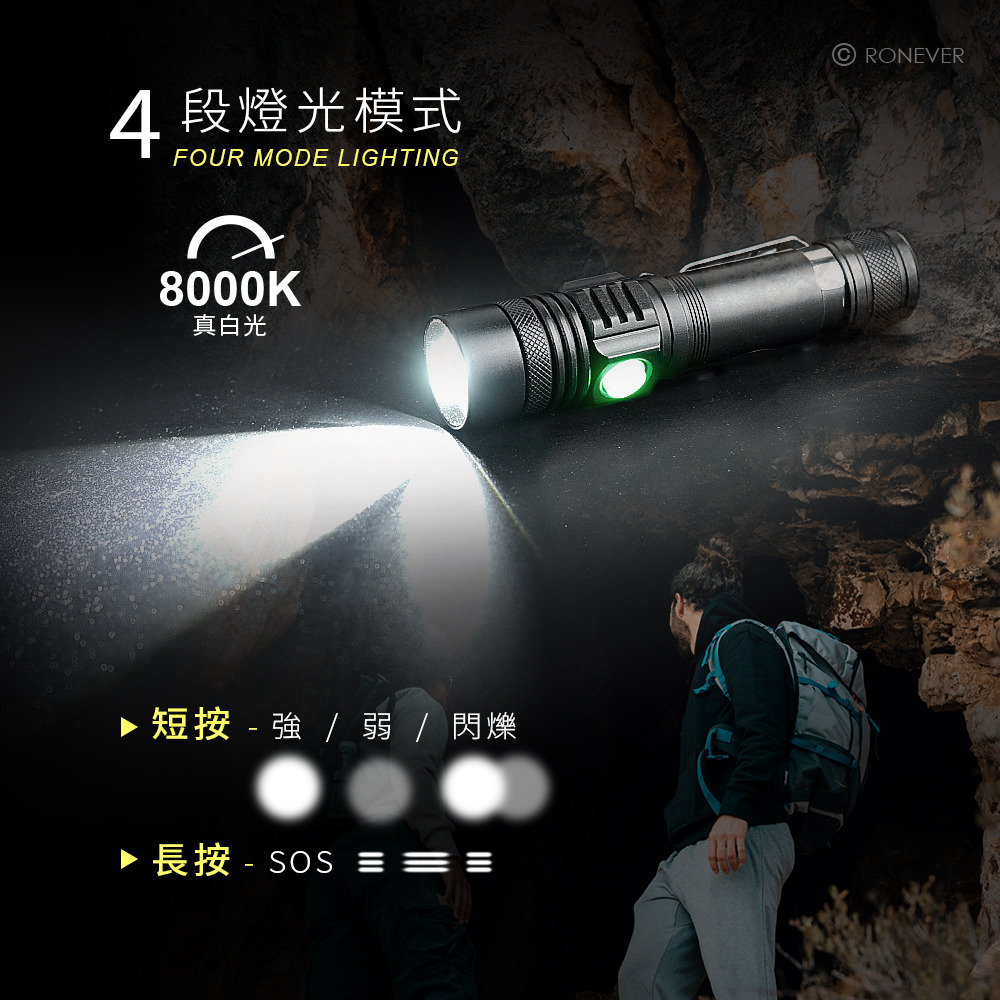 RONEVER PA-T6-12 / T6-12 USB充電式手電筒-細節圖6