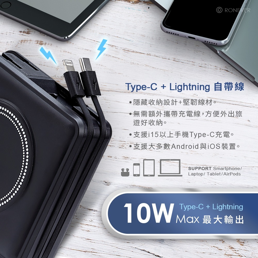 RONEVER D02 / 全能旅充行動電源-15000mAh-細節圖2
