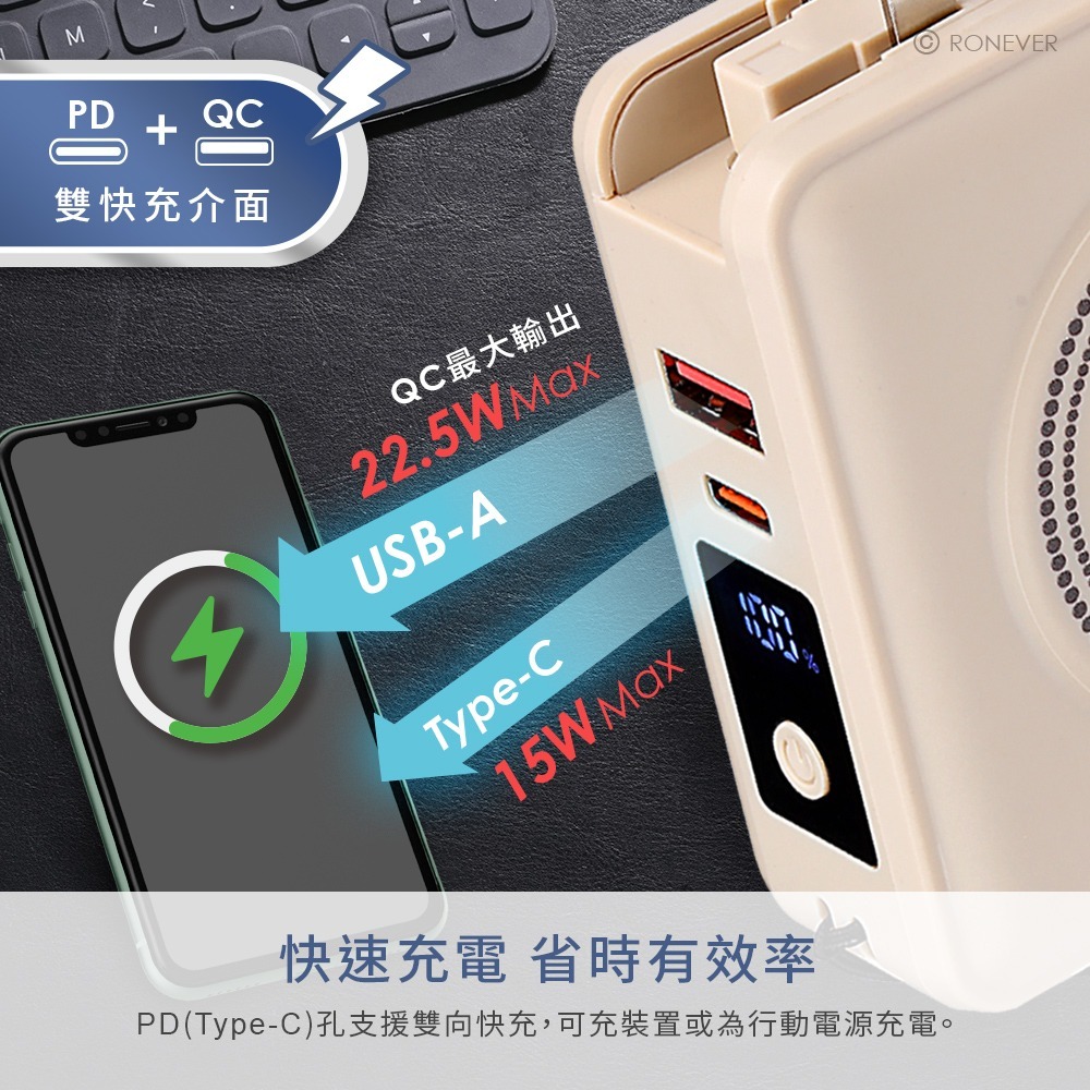 RONEVER D02 / 全能旅充行動電源-15000mAh-細節圖3