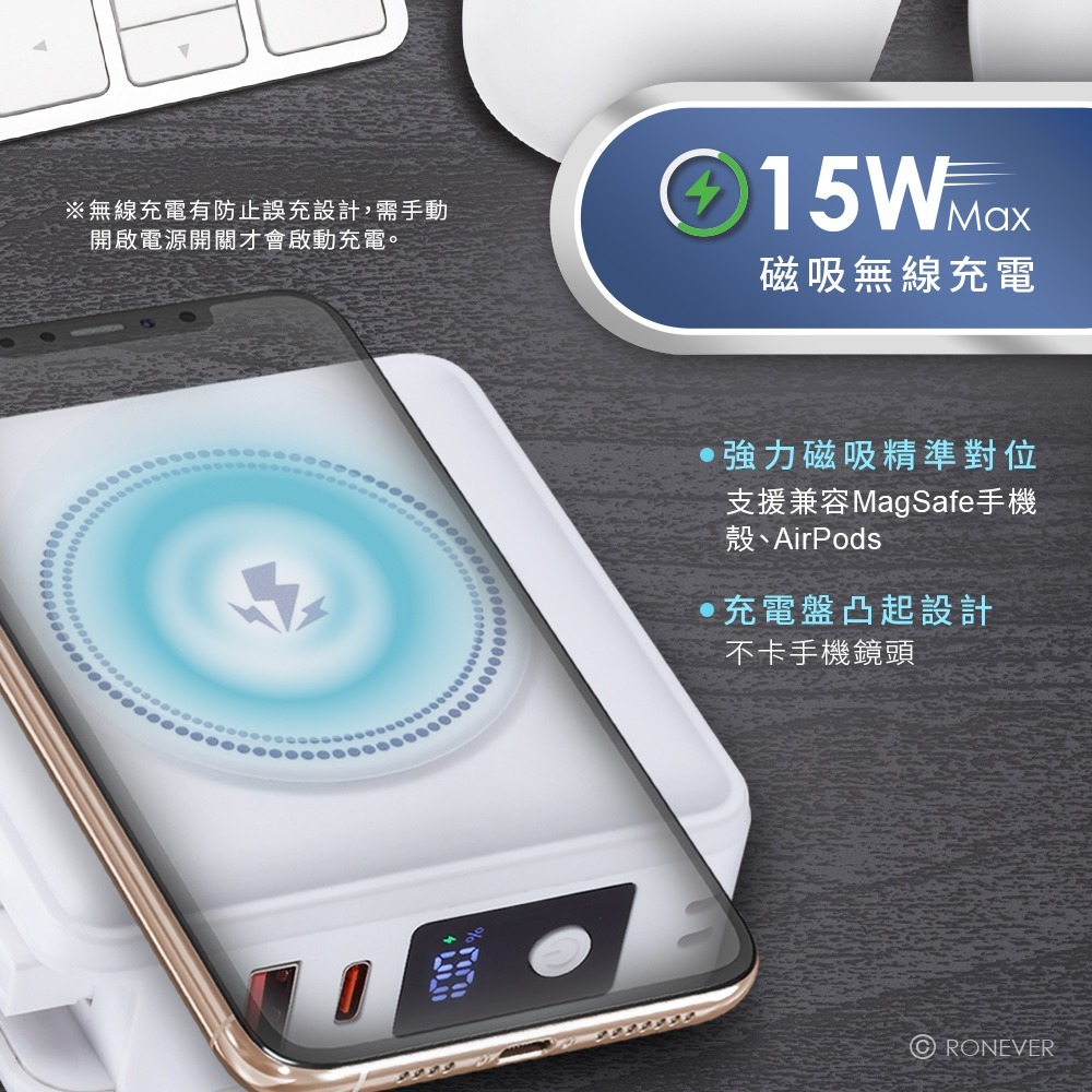 RONEVER D02 / 全能旅充行動電源-15000mAh-細節圖4