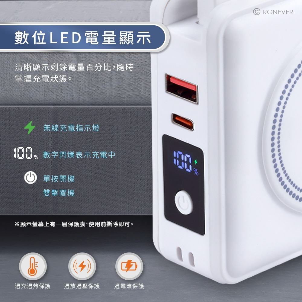 RONEVER D02 / 全能旅充行動電源-15000mAh-細節圖7