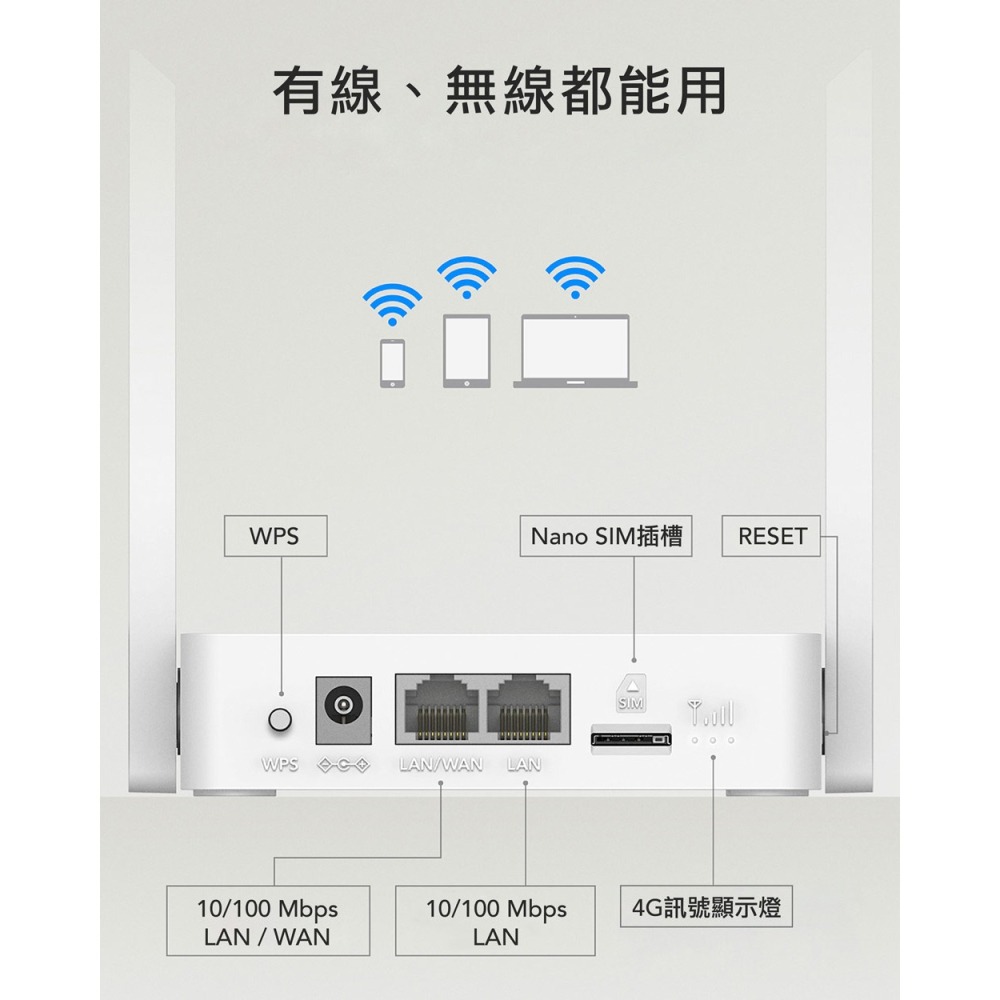 CUDY CUDY-LT300 / 4G N300無線路由器-細節圖3