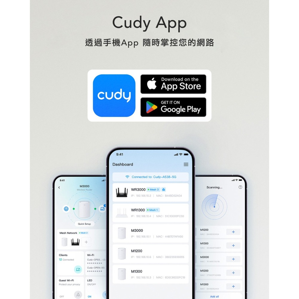 CUDY CUDY-LT300 / 4G N300無線路由器-細節圖8