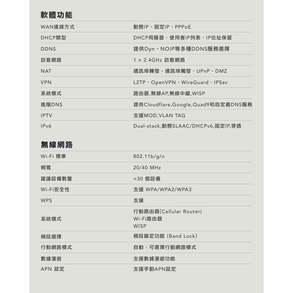 CUDY CUDY-LT300 / 4G N300無線路由器-細節圖10