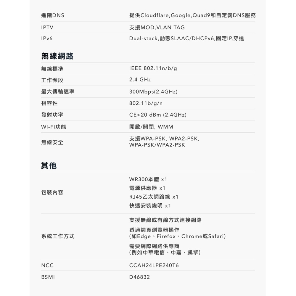 CUDY CUDY-WR300 / 300Mbps多模式無線路由器-細節圖10