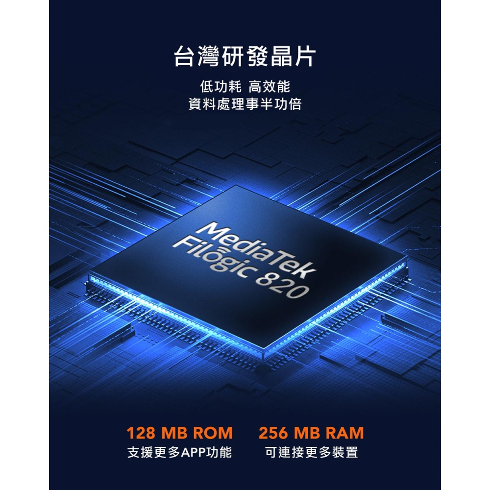 CUDY CUDY-WR3000S / AX3000WiFi6雙頻無線網狀路由器-細節圖2