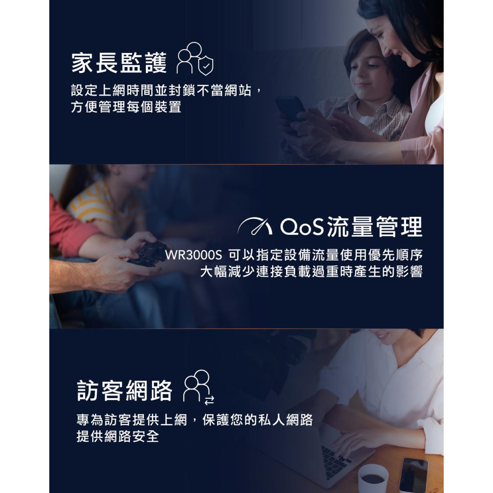 CUDY CUDY-WR3000S / AX3000WiFi6雙頻無線網狀路由器-細節圖5