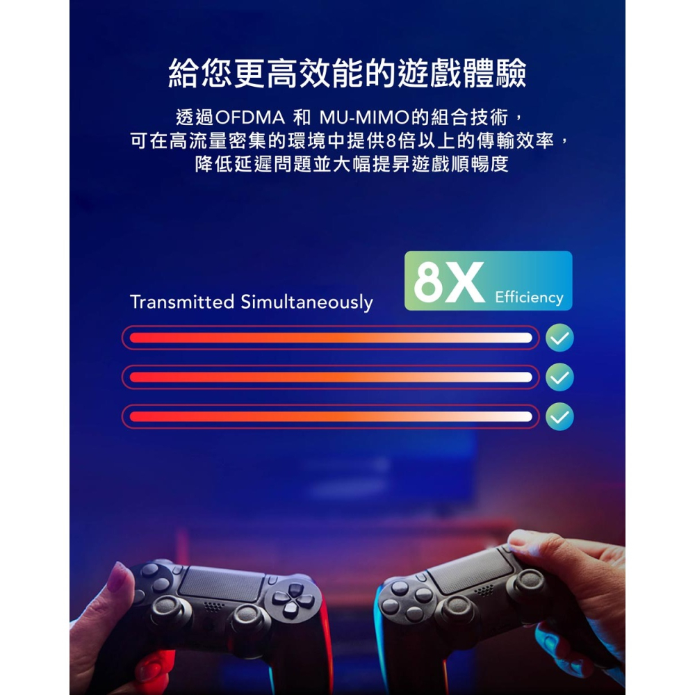 CUDY CUDY-WR3000S / AX3000WiFi6雙頻無線網狀路由器-細節圖6