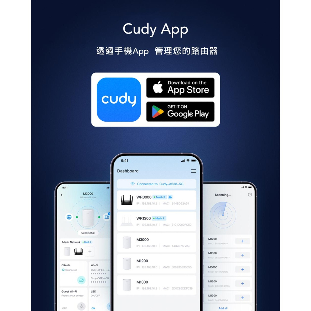 CUDY CUDY-WR3000S / AX3000WiFi6雙頻無線網狀路由器-細節圖9