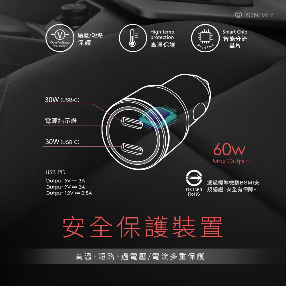 RONEVER PE023A / 60W 雙孔車用充電器組-細節圖4