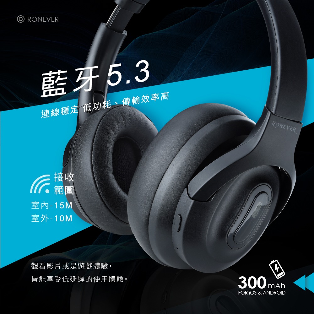 RONEVER MOE352 / 頭戴折疊藍牙耳機-細節圖4